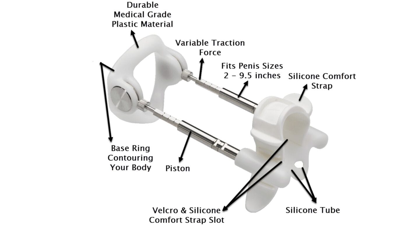 Penis Extender Device