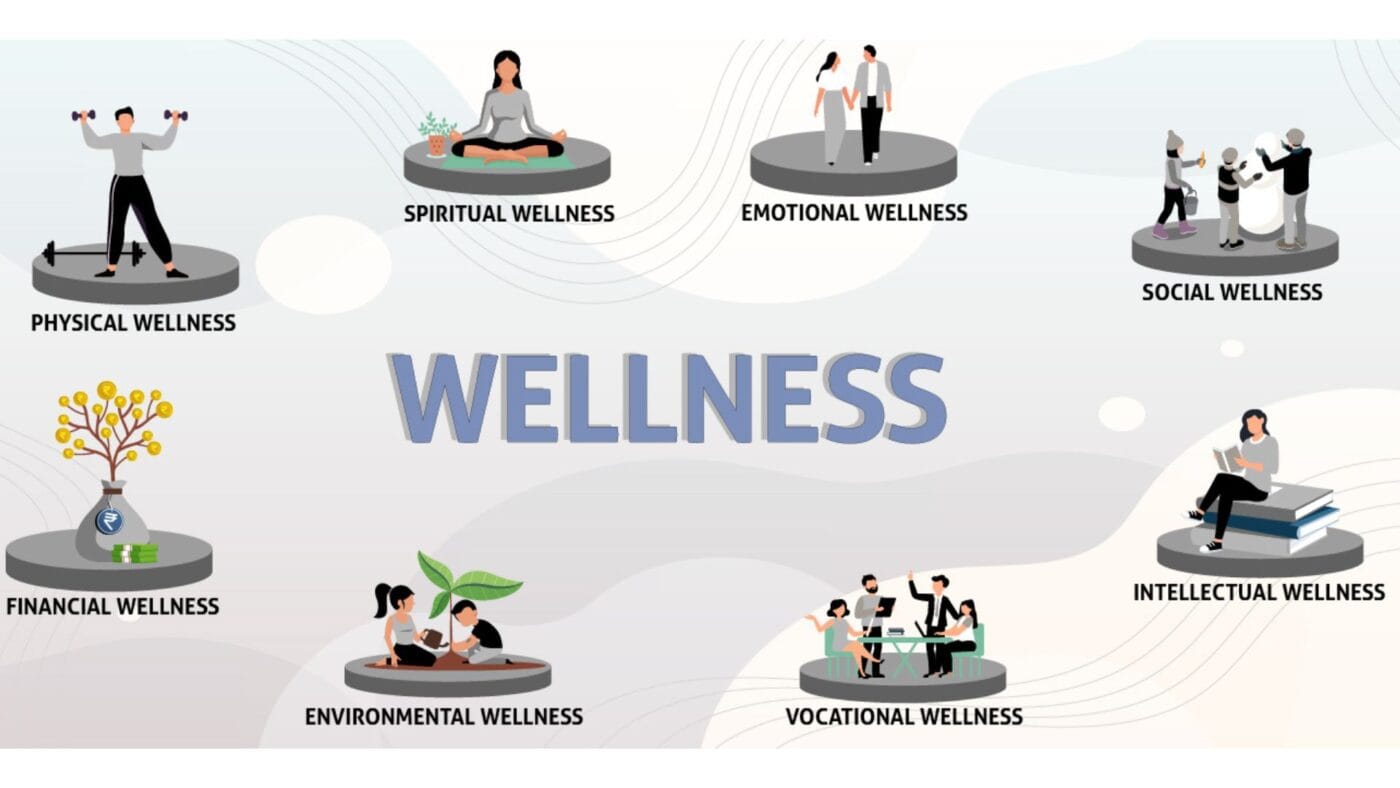 wellness,
Adult Toys